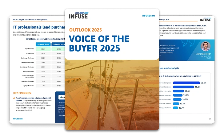 Voice of thebuyer 2025
